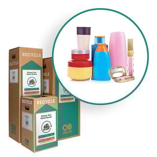 Beauty Products and Packaging Zero Waste Box